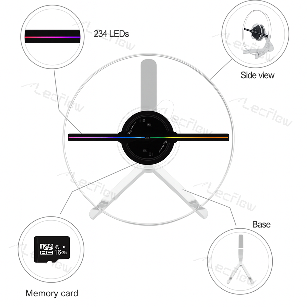 Naked Eye 3D Holographic Image Projector Desktop Holographic Video LED Lamp Fan Display