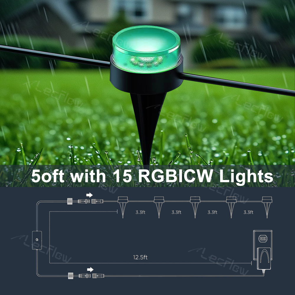 RGBICW Outdoor Pathway Lights Waterproof 100LM Ground Landscape Lighting for Garden/Lawn/Yard